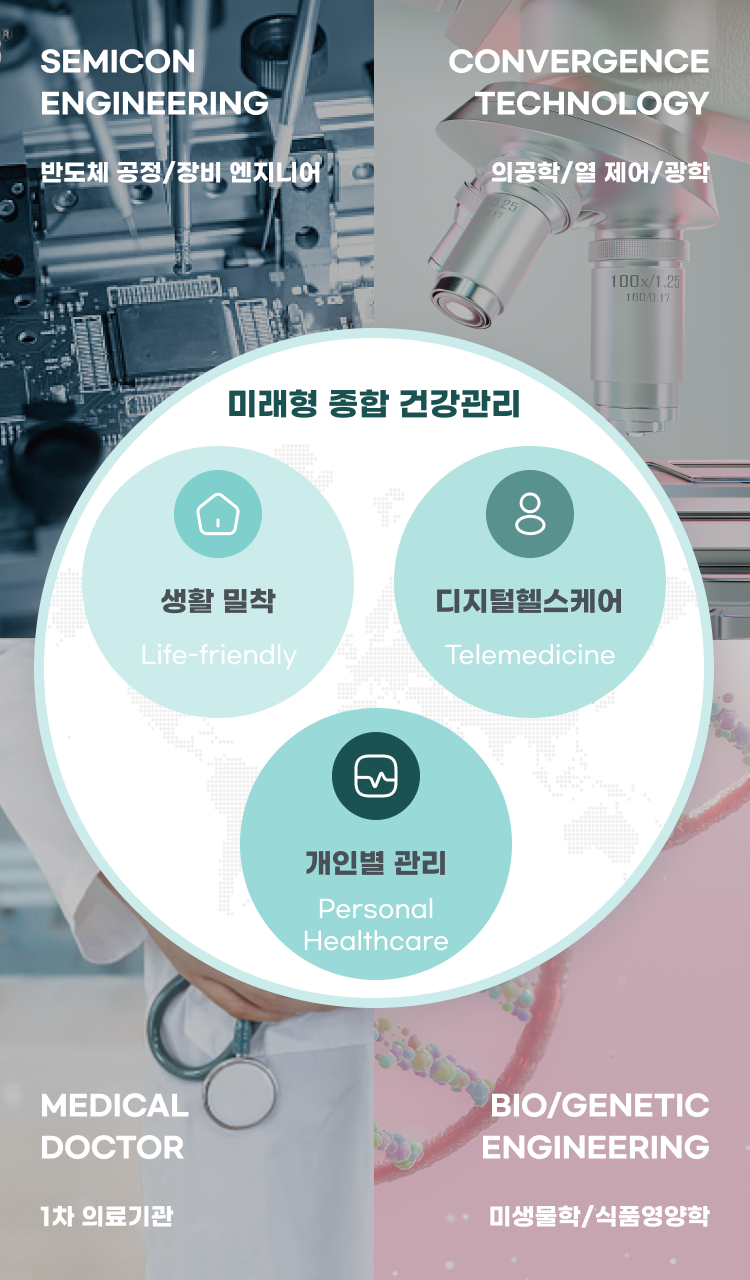 기업소개 3 IMG 기업소개 1