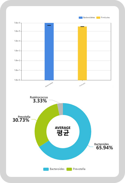미소공감 2 miso img1