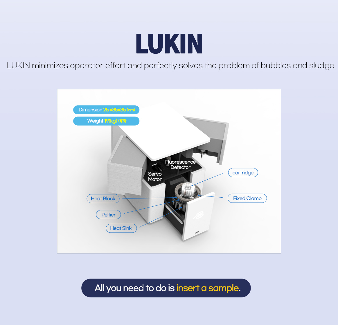 lukin_03_en